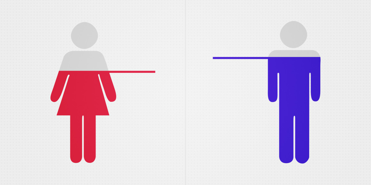 Best Gold IRA Accounts: A Comprehensive Information To Secure Your Retirement