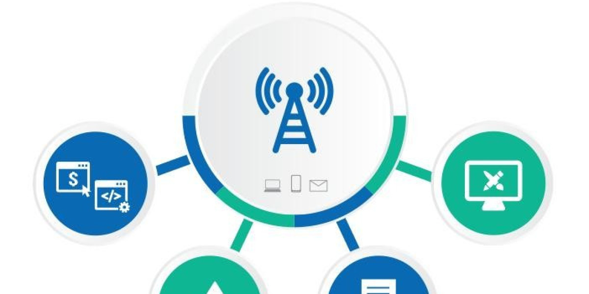 Navigating the Competitive Landscape of the Global B2B Telecommunication Market