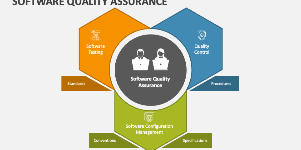 AI-Powered Testing: The Next Evolution in Software Quality Assurance