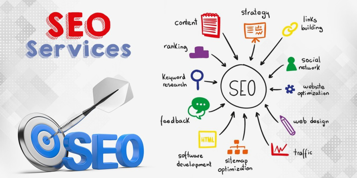 Top SEO Services: Unlocking Growth for Your Business