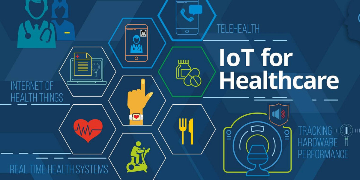 Expanding Horizons: The Scope of IoT in the Future of Global Healthcare Systems