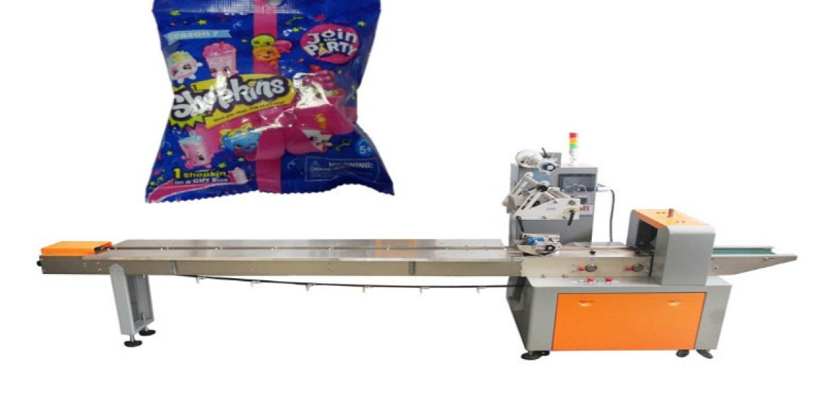 Multi-functional Packaging Market 2025 | Increasing Demand for Efficient Management Practices Report 2035