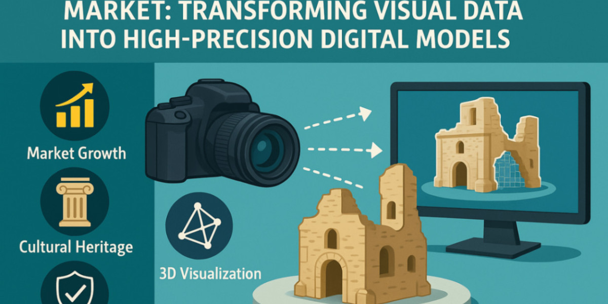 AEC and Infrastructure Projects Boosting Adoption in the Photogrammetry 3D Reconstruction Market