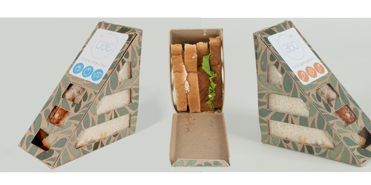 Grow Your Food Brand with Premium Custom Sandwich Boxes