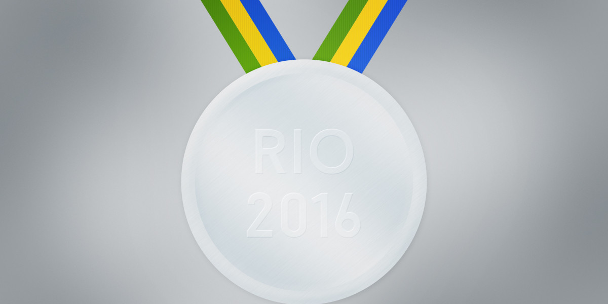 The most Important Private Jets Charter Corporations: A Comprehensive Study