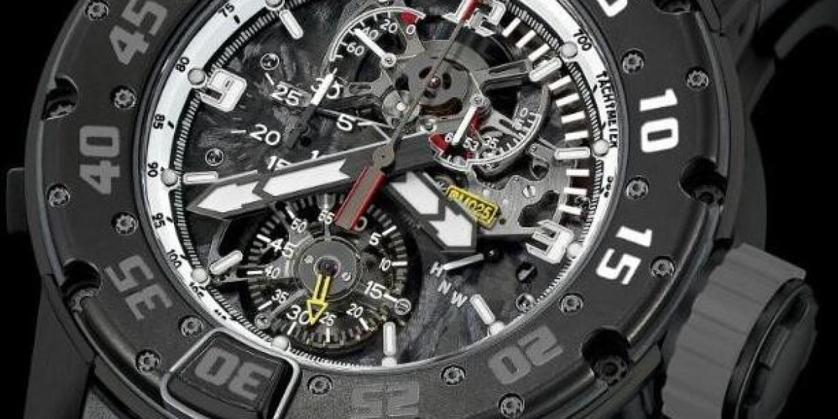 replica Hublot watches