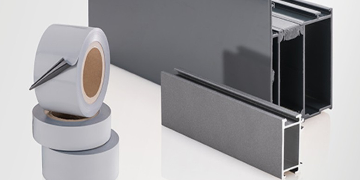 Surface Protection Film Market 2025 Key Players, End User, Demand and Consumption by 2035