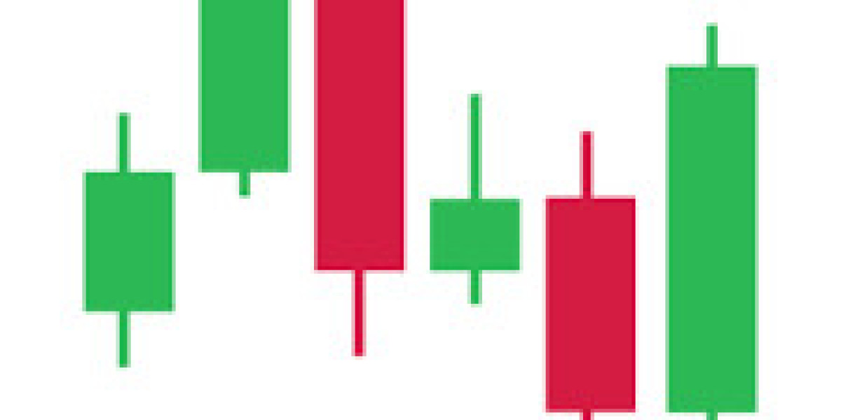 Exploring Funded Trading Platforms: Fundedfirm vs Brightfunded