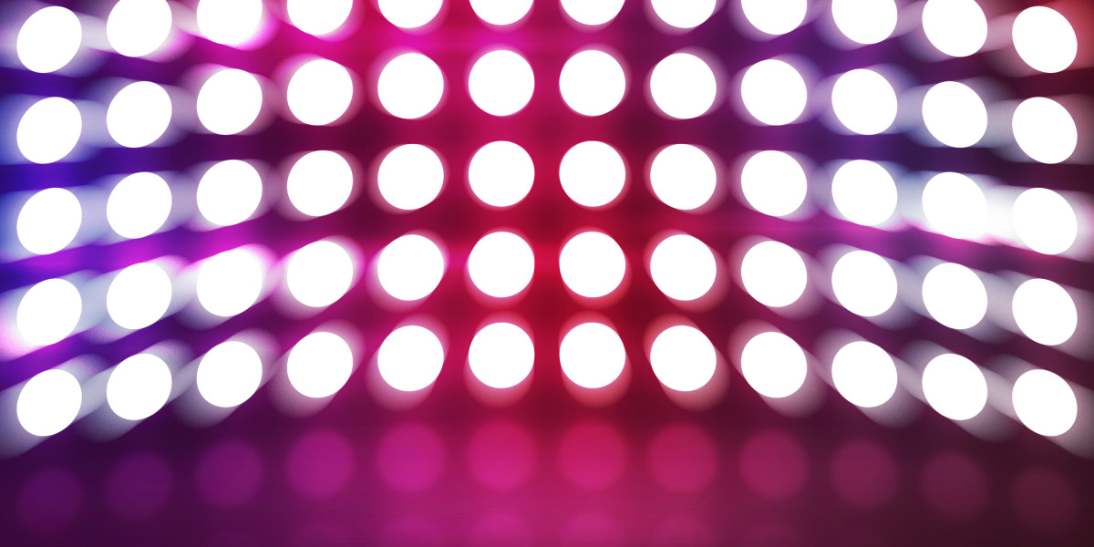 A Complete Research Report On Gold Funding