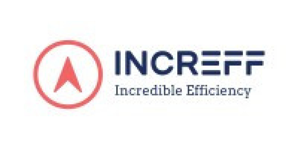 inventory financial management