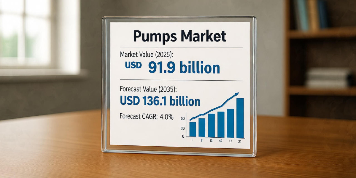 Pumps Market Driving USD 136.1 billion by 2035
