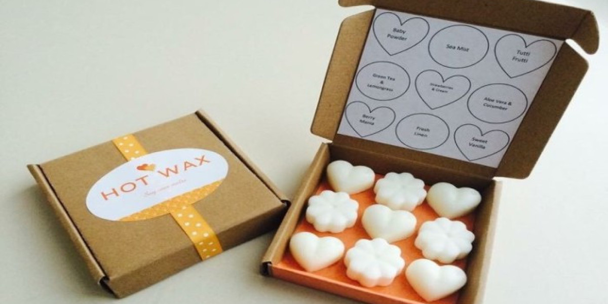 Wax Boxes Market 2026 Key Players, SWOT Analysis, Key Indicators and Forecast to 2036