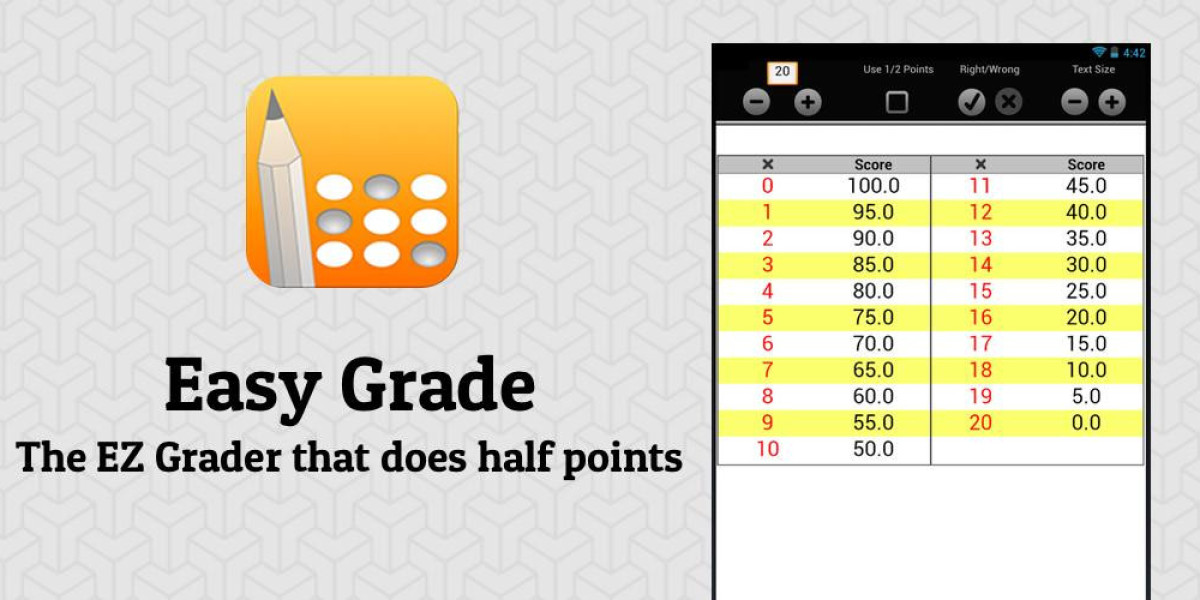 Accurate Body Data Tracking Tool for Everyday Use