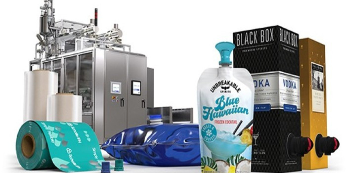 Closed-Loop On-Premise Beverage Packaging for Hospitality and Events Market 2026 Comprehensive Shares, Historical Trends