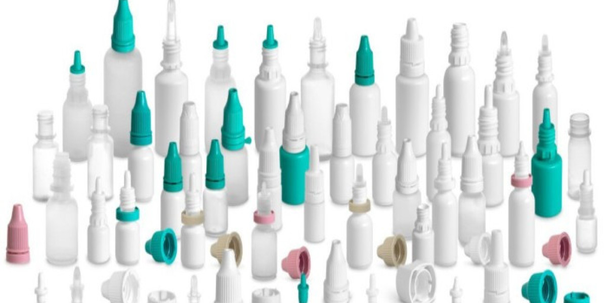 Ophthalmic Drug Packaging Market 2026 Size, Growth Analysis Report, Forecast to 2036