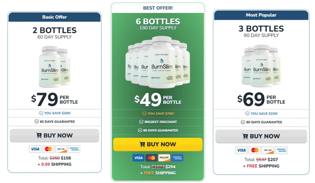 BurnSlim Review 2026: Honest Guide to Weight Management – Nytimez