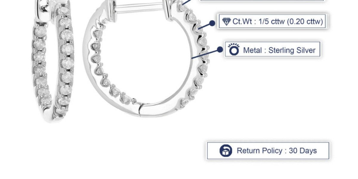 The Eternal Allure of Diamond Hoop Earrings: A Timeless Treasure