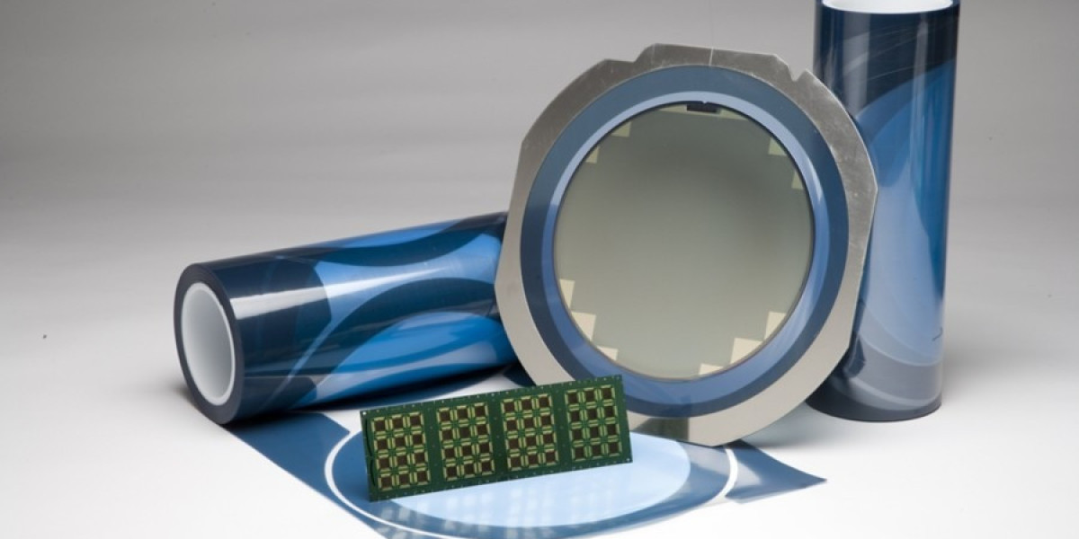 Adhesive Films Market 2026 Size, Growth Analysis Report, Forecast to 2036