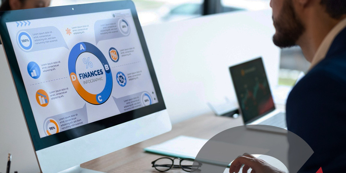 The Rise of Account-Based Marketing (ABM): Why It’s Becoming Essential for B2B Success