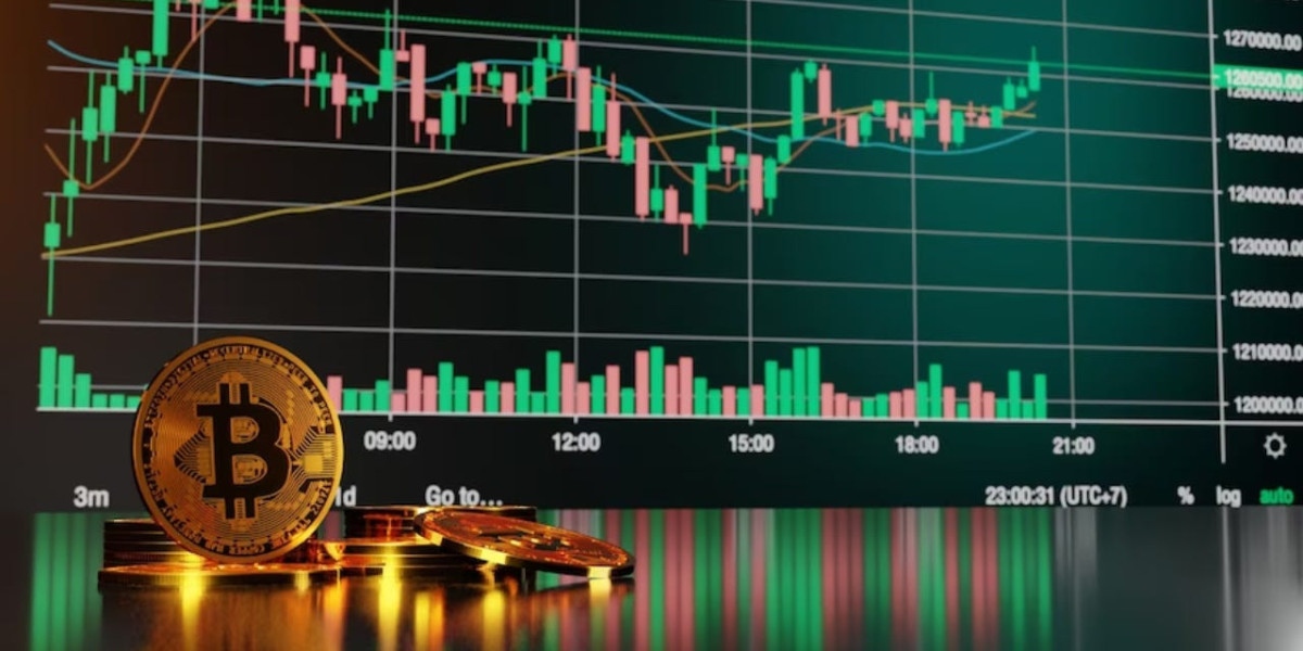 Live Crypto Charts for Bitcoin & Altcoins