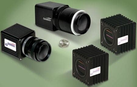 Shortwave Infrared (SWIR) Camera Industry: Market Growth, Applications & Future Opportunities
