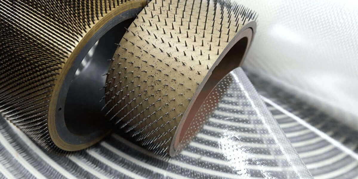 Micro Perforated Films Packaging Market 2026 Size, Growth Analysis Report, Forecast to 2036