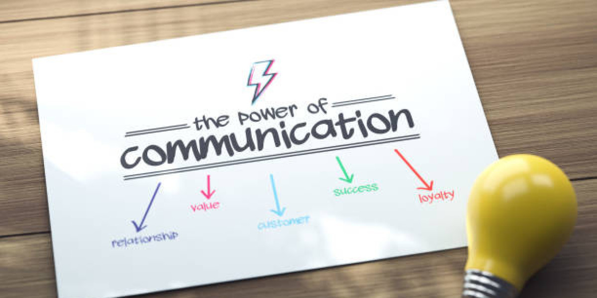 Writing About the Importance of Communication in HR