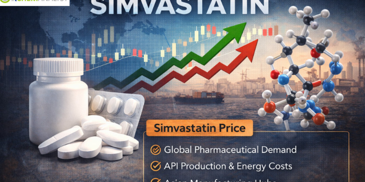 Simvastatin Price Trends: Global Market Dynamics and Supply Outlook