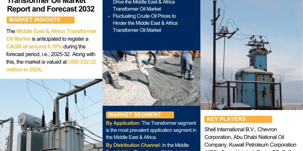 Middle East & Africa Transformer Oil Market Forecast 2032: Key Trends and Insights
