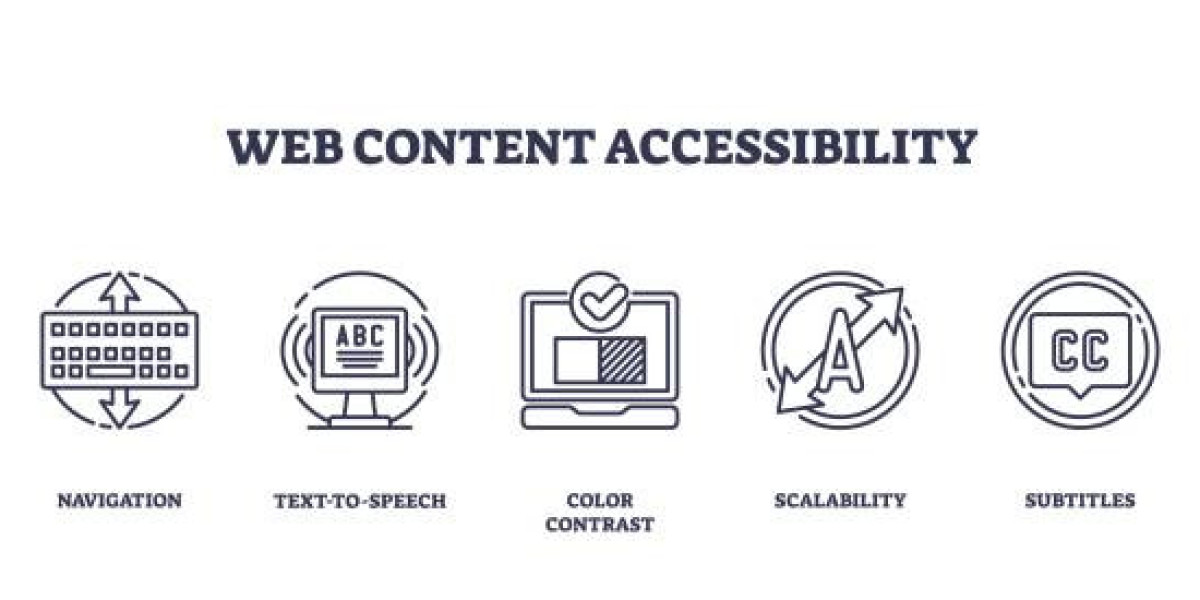 Web Accessibility & WCAG Solution