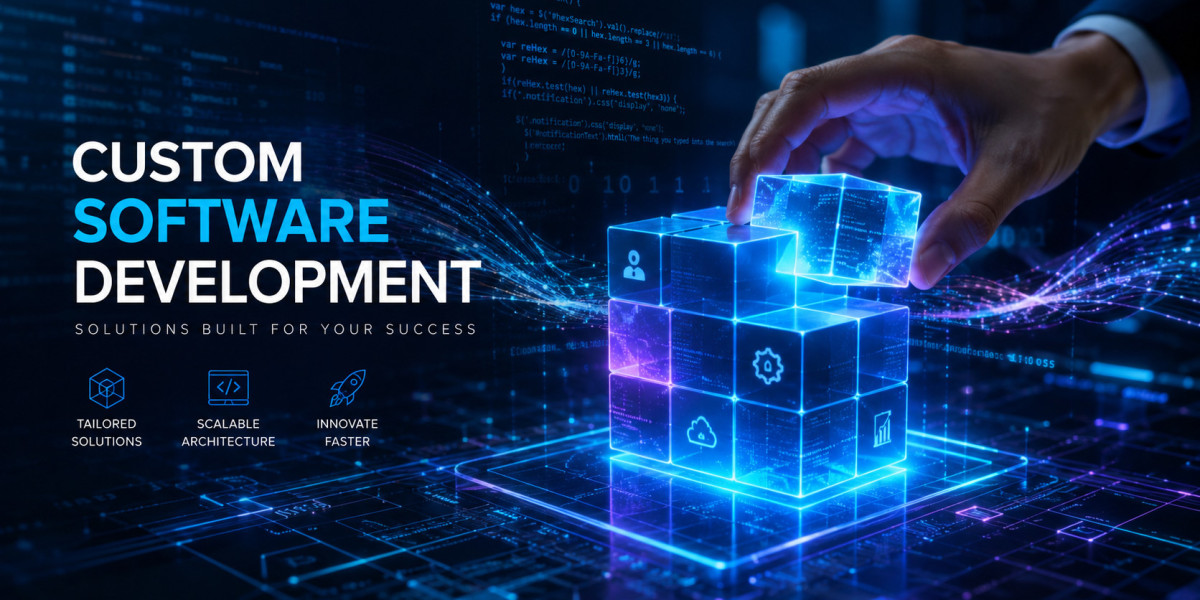 Why Custom Software Development Services Are Essential in 2026